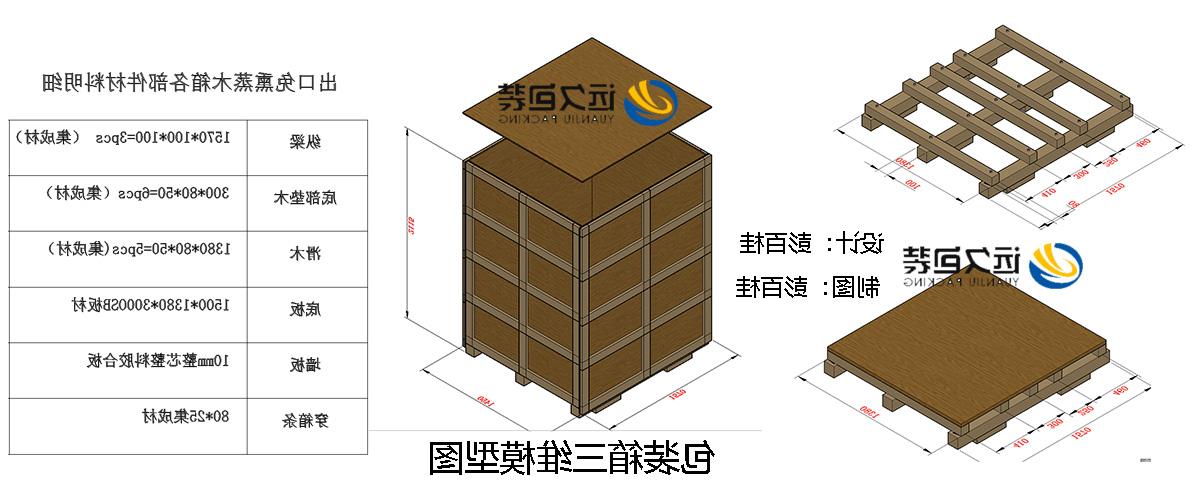 <a href='http://359h.21baoguan.com'>买球平台</a>的设计需要考虑流通环境和经济性